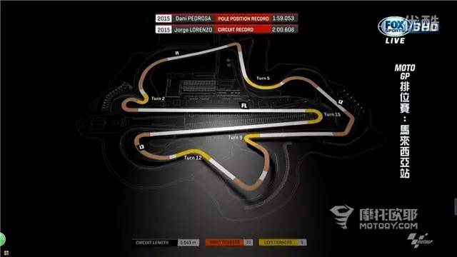 马来西亚站motogp罗西,motogp2021马来西亚站