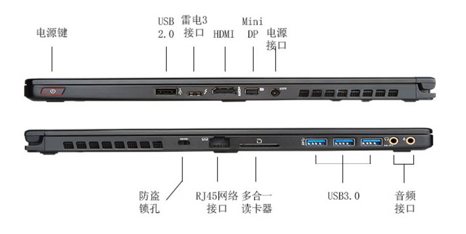 推荐一款性价比比较高的游戏显卡,2020公认最好轻薄游戏本
