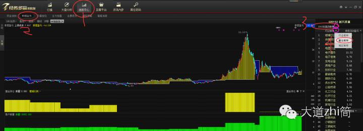 基金选股,基金选股最新消息