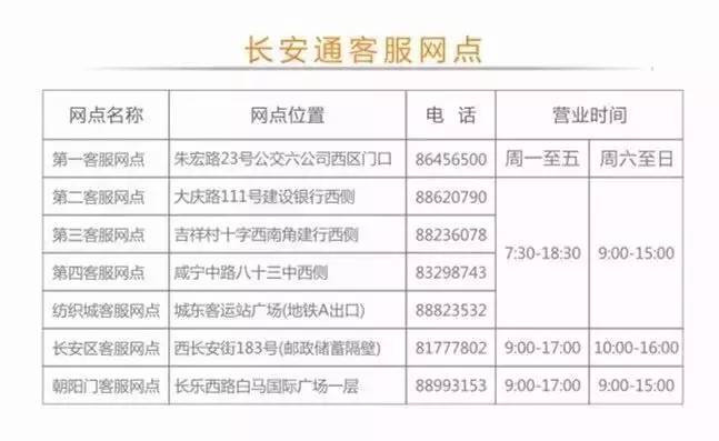 长安通记名卡办理流程,长安通记名卡初始密码