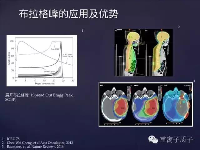 [精品课件]TCPT王鹏:质子治疗的基本物理原理