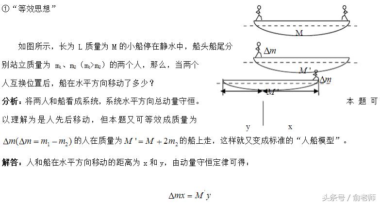 高中物理总复习经典物理模型归纳人船模型之一