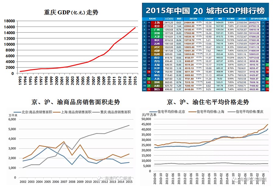 重庆两江汇全景观景台百科,重庆南滨路两江汇观景台