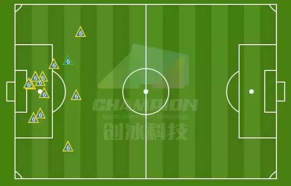 中超第28轮最佳阵容,中超门将关震谈伤病