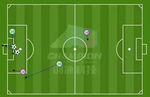中超第28轮最佳阵容,中超门将关震谈伤病