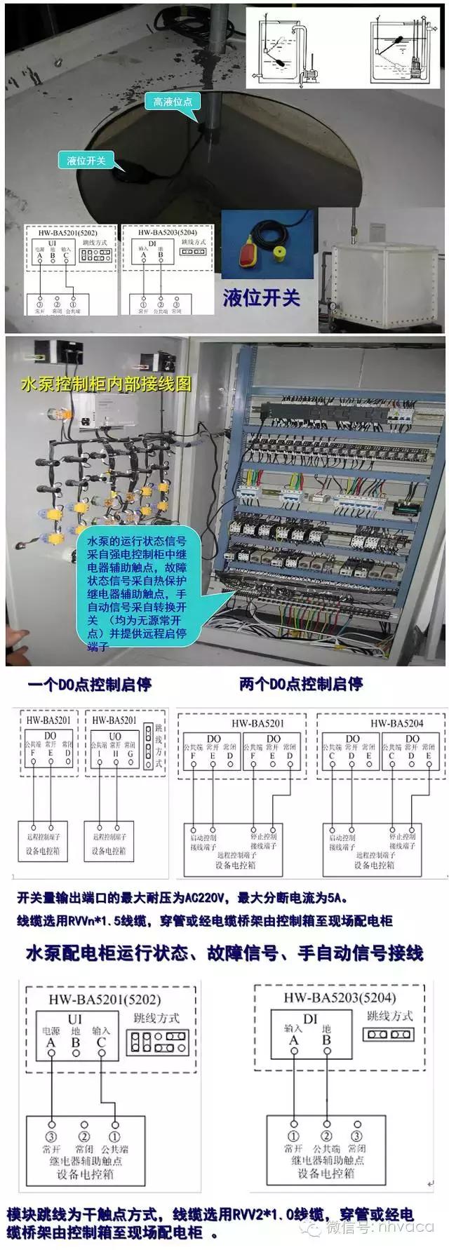 楼宇控制系统的施工,楼宇自控现场安装