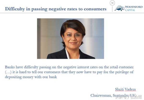 银行存款负利率意味着什么,国外负利率意味着什么