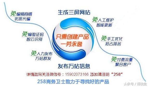 258商务卫士软件怎么样,258商务卫士是什么