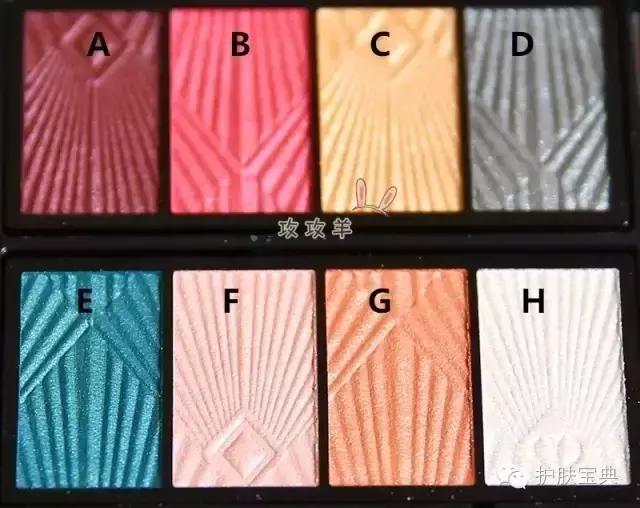 最值得一试的彩妆新品,最新彩妆系列推荐