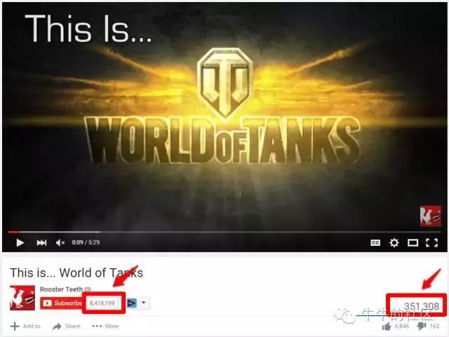 youtube推广网红,youtube网红推广平台