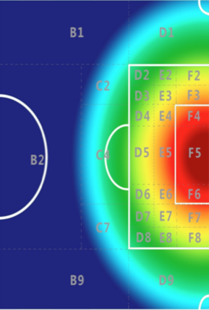 量子足球准吗,量子足球俄罗斯预测