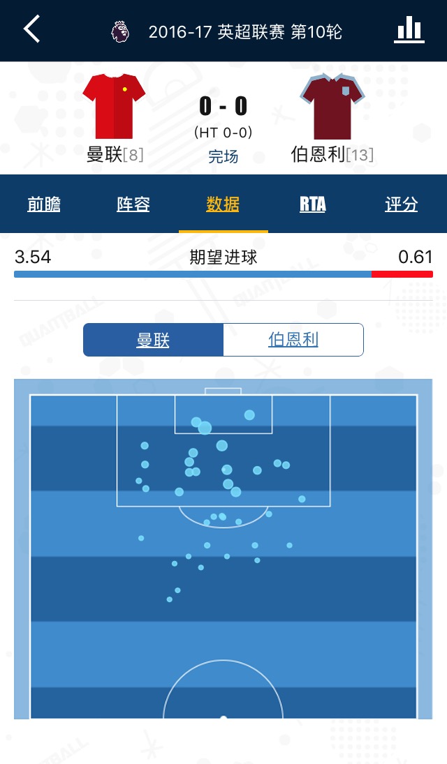 量子足球准吗,量子足球俄罗斯预测