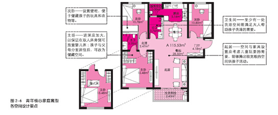 家装设计师最推荐的书,装修室内设计书籍推荐