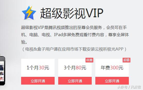 视频网站vip费用对比,各个视频平台的会员价格