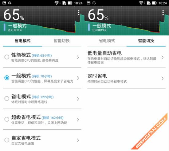 激光对焦大续航Zenfone电神5000评测