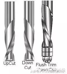 木工雕刻机的结构,木工雕刻机自动换刀操作教程