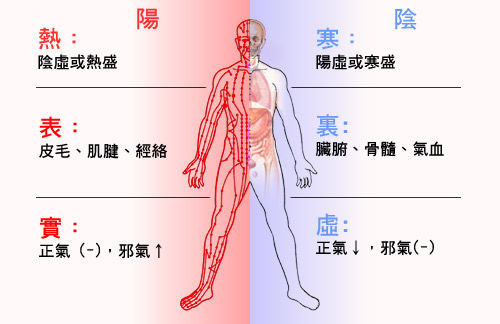 儿童扁桃体发炎经常发高烧怎么办,儿童扁桃体发炎反复发高烧怎么办