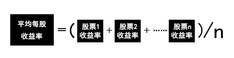 网下打新基金收益,50万资金打新成功率