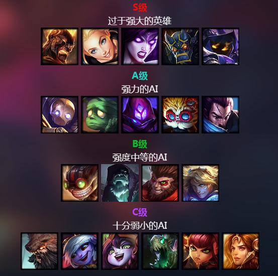 末日人机打法,末日人机还能玩吗