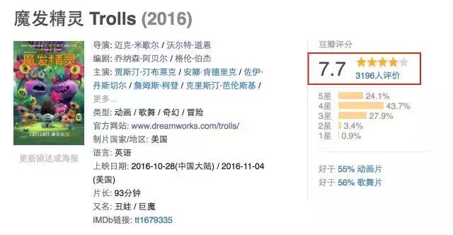 竟然有这么好色的动画片(我好喜欢)