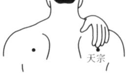 哺乳期乳腺增生按摩什么穴位,乳腺增生针灸哪几个穴位效果好