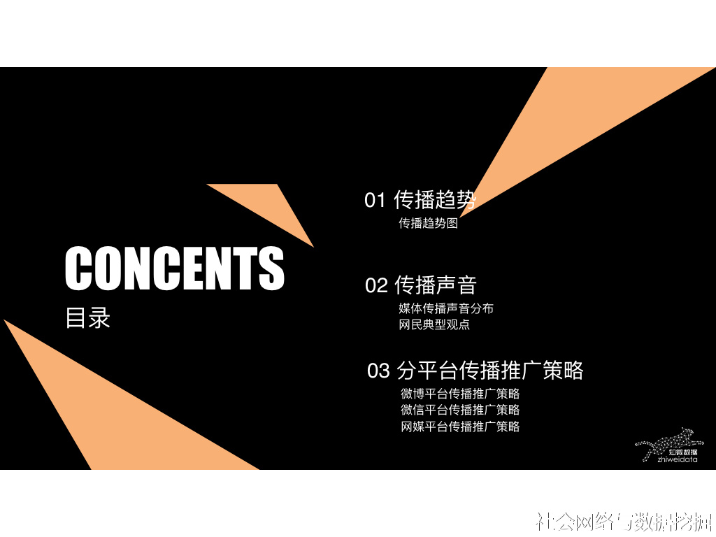 你知道ysl完整怎么读吗,你知道ysl完整的发音吗