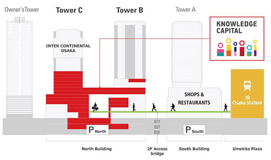 岛国人民开购物中心的脑洞，你不得不服！