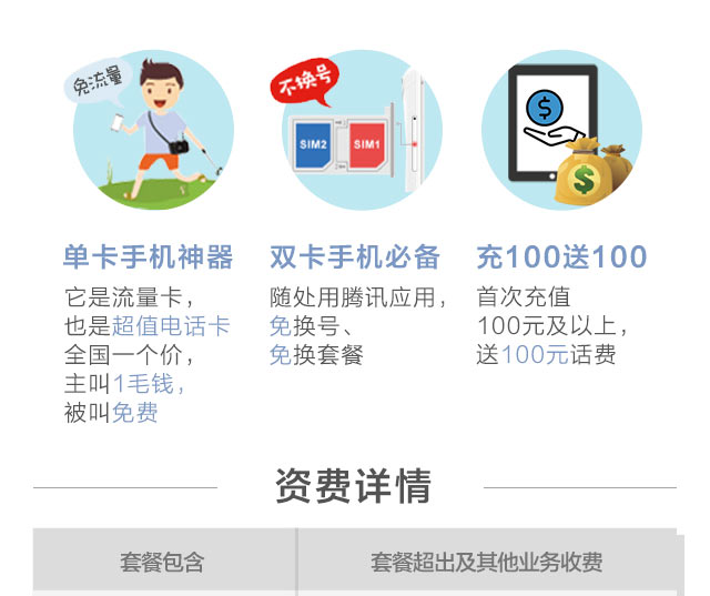 腾讯大王卡不小心申请了怎么退,腾讯大王卡怎么申请副卡