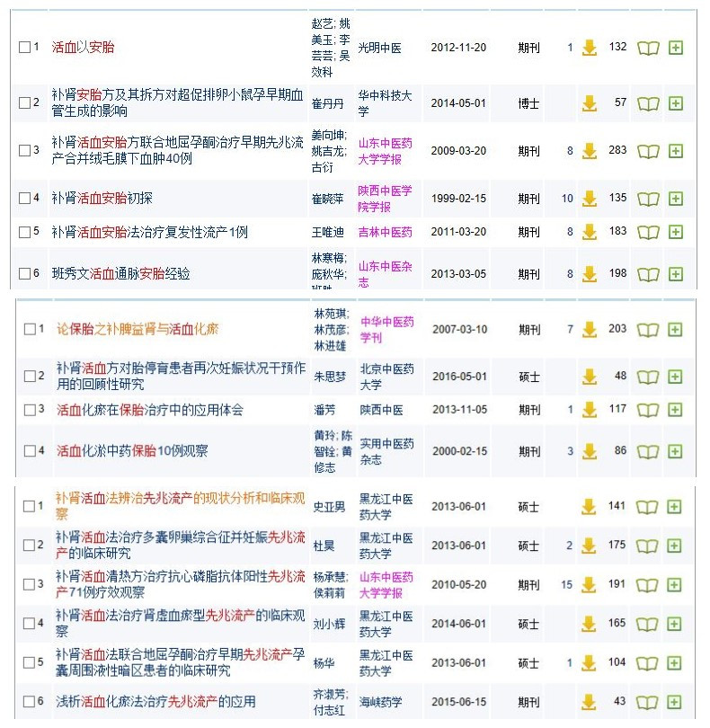 孕妇吃了药会怎么样,孕妇吃了活血止痛胶囊后有啥反应