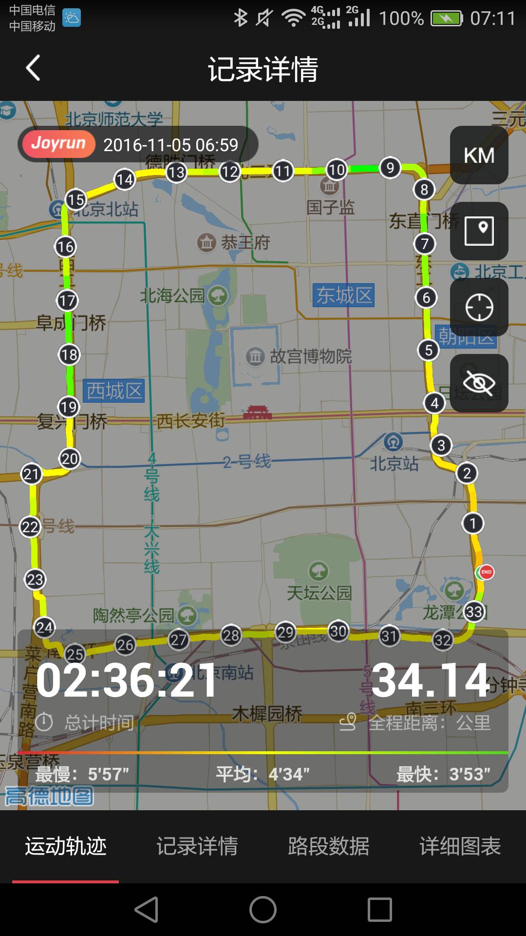 全马前五个月如何训练,零基础如何备战全马