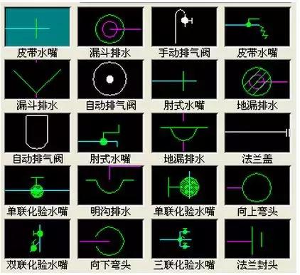 cad环保符号大全,环保cad制图