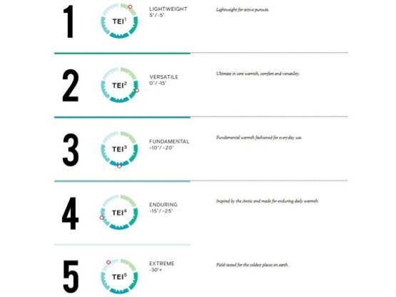 普京深蓝色大衣,普京的大衣