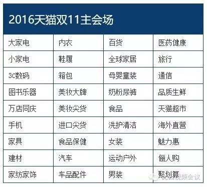 淘宝双十一购物怎么省钱,京东和苏宁双十一哪个优惠多
