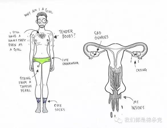 揭秘|有些痛女人才懂。颤抖吧，男人们！