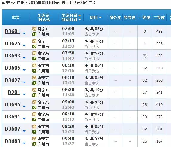 前往这些地方仍有少量余票,快看看有没有你想要的!