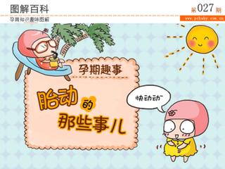 孕28周～孕32周第41课:如何数胎动