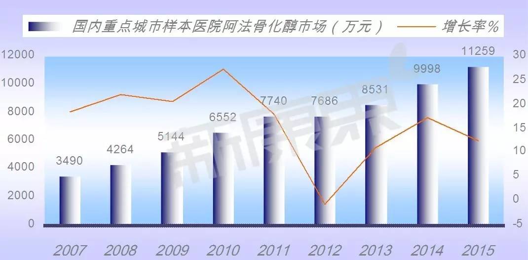 2019年上半年中国钛矿市场分析,石矿市场需求分析