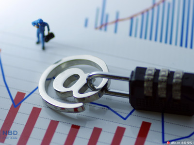 互联网逾期催收,互联网逾期催收18条