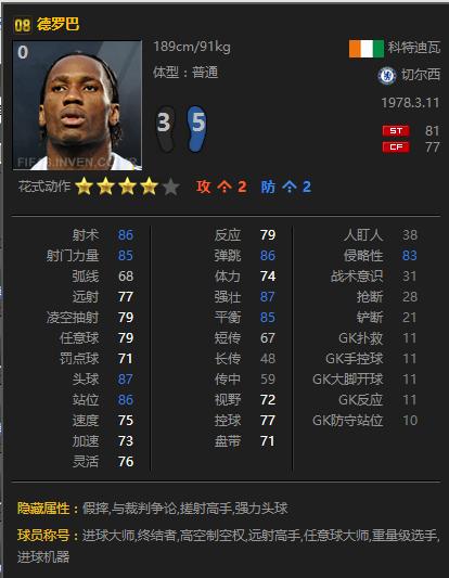 fifaonline3最实用球员,fifaonline3如何玩