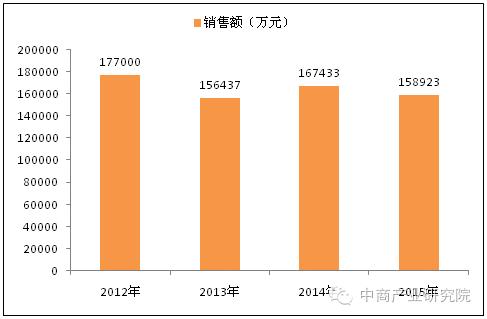 涓紡椁愰ギ杩為攣,涓紡椁愰ギ蹇杩為攣