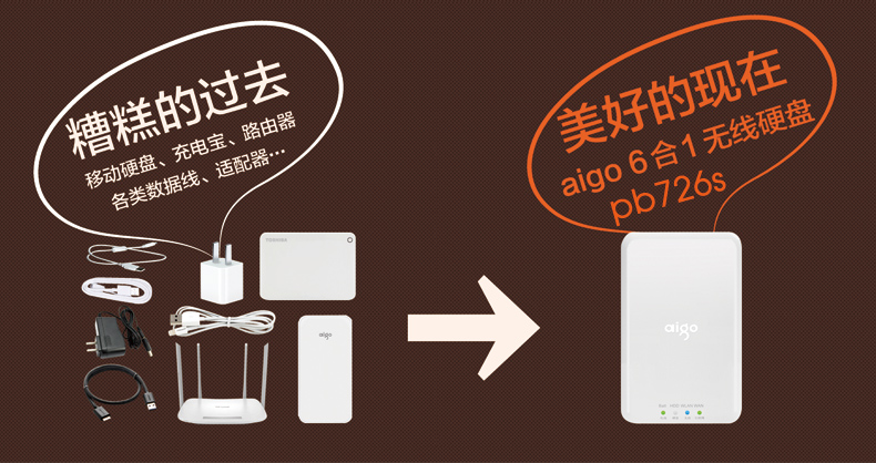 爱国者双usb闪存盘使用教程,爱国者无线硬盘pb726s怎样充电