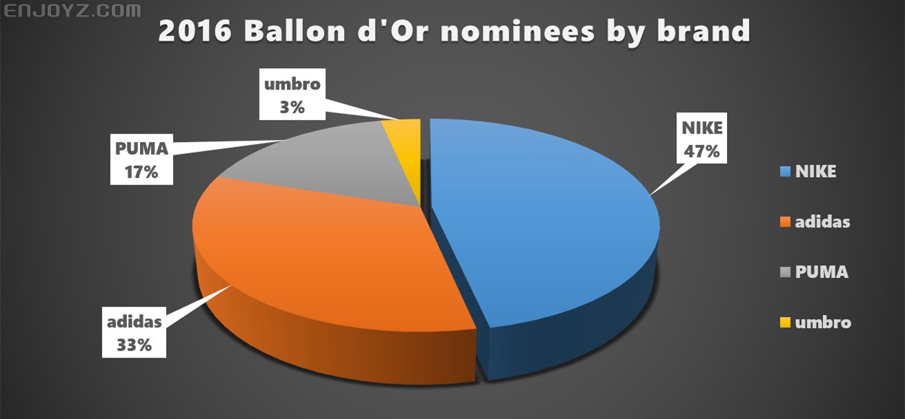 金球奖3人名单,金球奖三十人大名单
