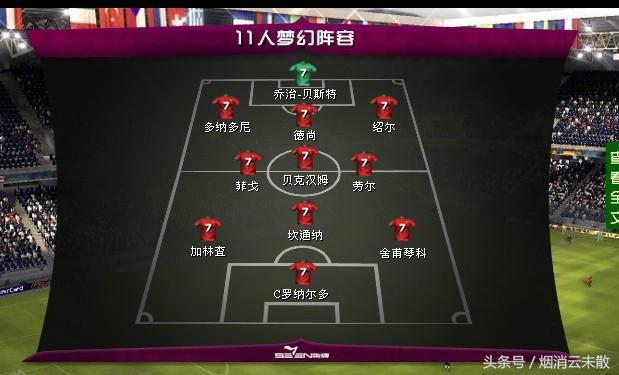 世界足坛最著名的7号球员,世界足坛历史最佳阵容11人