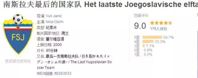 经典足球视频动画片,经典足球视频完整版