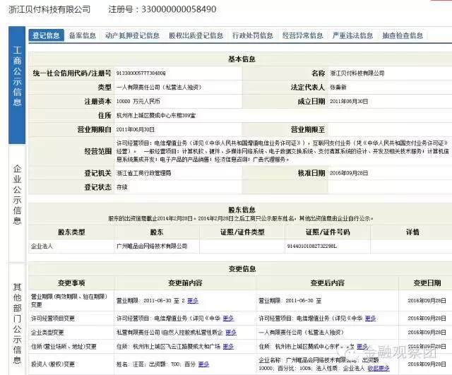 唯品会一家专门做特卖的网站图片,唯品会的最新利润