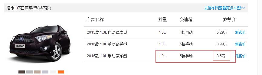 使出洪荒之力终于破了自己的纪录,用尽洪荒之力也挡不住混沌之劫