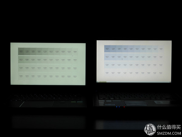 整体均衡,屏幕优秀!这样的IPS硬屏笔记本值不值得入手?
