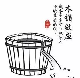 明心见性伙伴经济再不看你将错失未来30年的发展机遇