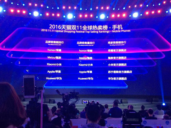 2017双11手机销售排行,2022双11手机销量前十名