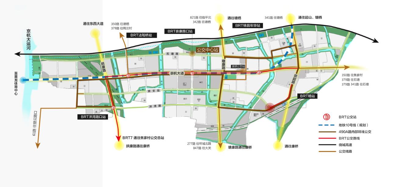 崇贤新城,崇贤新城发展潜力